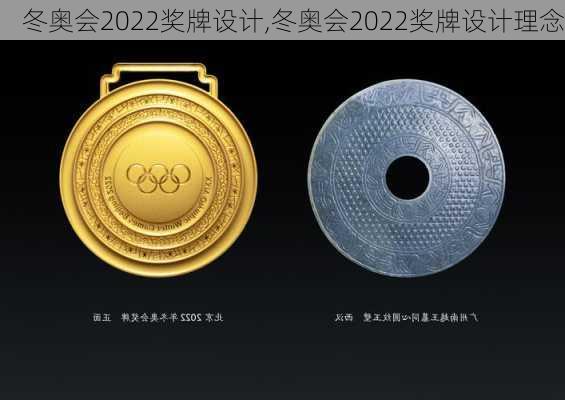 冬奥会2022奖牌设计,冬奥会2022奖牌设计理念