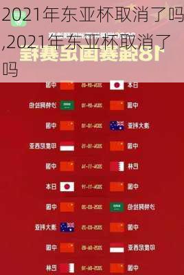 2021年东亚杯取消了吗,2021年东亚杯取消了吗