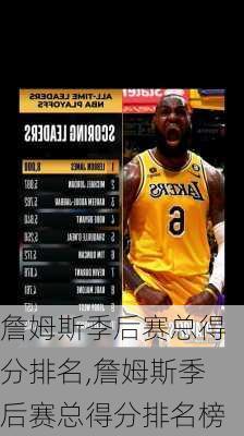 詹姆斯季后赛总得分排名,詹姆斯季后赛总得分排名榜