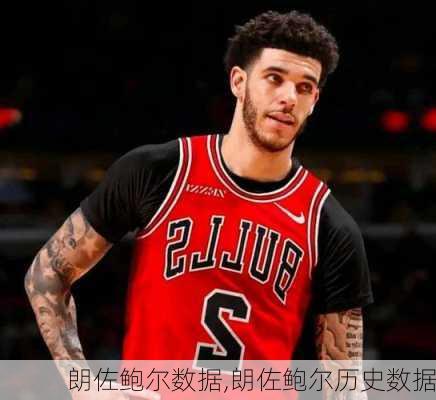 朗佐鲍尔数据,朗佐鲍尔历史数据