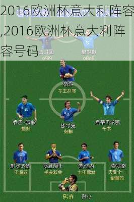 2016欧洲杯意大利阵容,2016欧洲杯意大利阵容号码