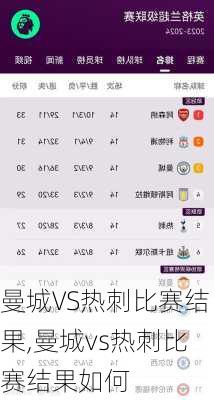 曼城VS热刺比赛结果,曼城vs热刺比赛结果如何