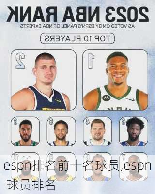 espn排名前十名球员,espn 球员排名