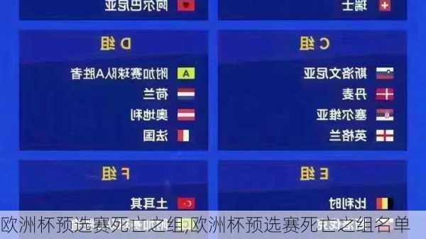 欧洲杯预选赛死亡之组,欧洲杯预选赛死亡之组名单