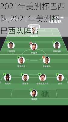 2021年美洲杯巴西队,2021年美洲杯巴西队阵容