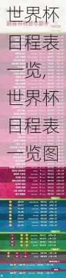 世界杯日程表一览,世界杯日程表一览图