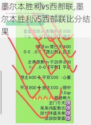 墨尔本胜利vs西部联,墨尔本胜利vS西部联比分结果
