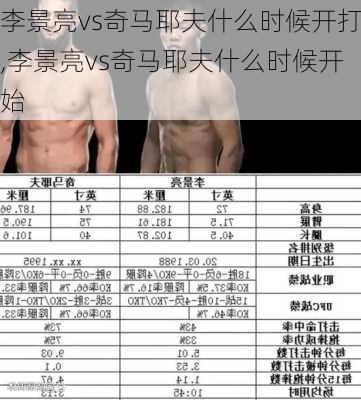 李景亮vs奇马耶夫什么时候开打,李景亮vs奇马耶夫什么时候开始