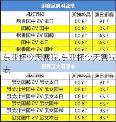 东亚杯今天赛程,东亚杯今天赛程表