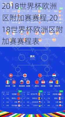 2018世界杯欧洲区附加赛赛程,2018世界杯欧洲区附加赛赛程表