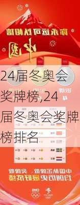 24届冬奥会奖牌榜,24届冬奥会奖牌榜排名