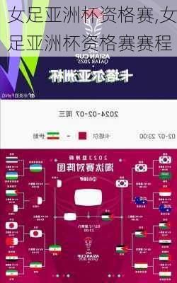 女足亚洲杯资格赛,女足亚洲杯资格赛赛程
