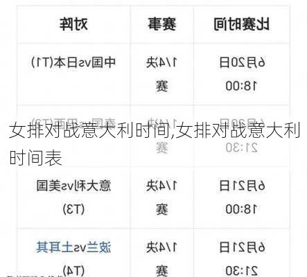 女排对战意大利时间,女排对战意大利时间表
