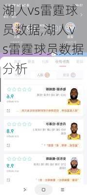 湖人vs雷霆球员数据,湖人vs雷霆球员数据分析