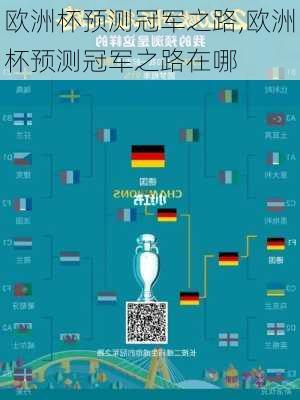 欧洲杯预测冠军之路,欧洲杯预测冠军之路在哪