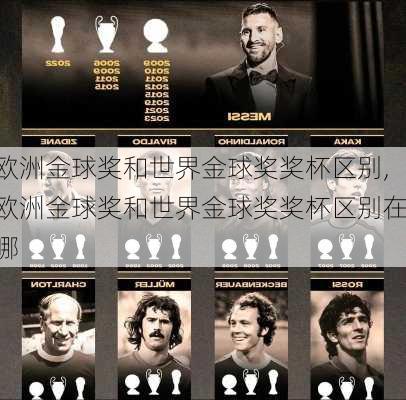 欧洲金球奖和世界金球奖奖杯区别,欧洲金球奖和世界金球奖奖杯区别在哪