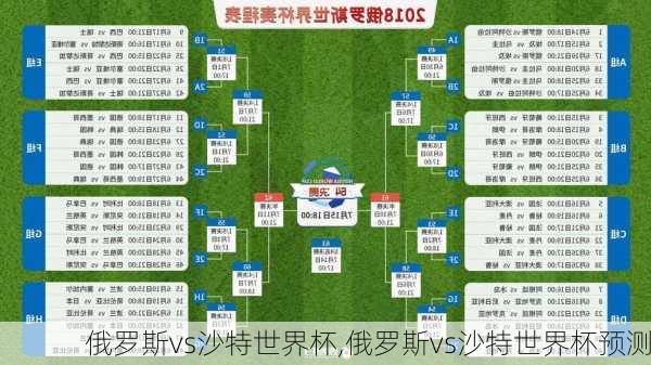 俄罗斯vs沙特世界杯,俄罗斯vs沙特世界杯预测