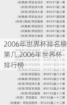 2006年世界杯排名榜第几,2006年世界杯排行榜