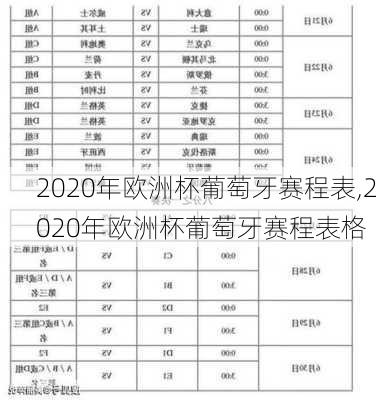 2020年欧洲杯葡萄牙赛程表,2020年欧洲杯葡萄牙赛程表格