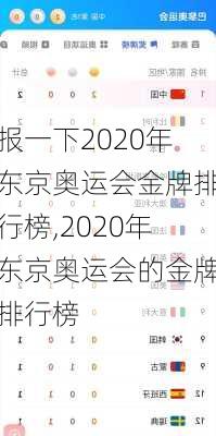 报一下2020年东京奥运会金牌排行榜,2020年东京奥运会的金牌排行榜