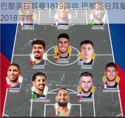 巴黎圣日耳曼1819阵容,巴黎圣日耳曼2018阵容