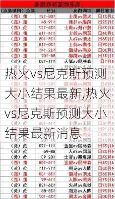 热火vs尼克斯预测大小结果最新,热火vs尼克斯预测大小结果最新消息