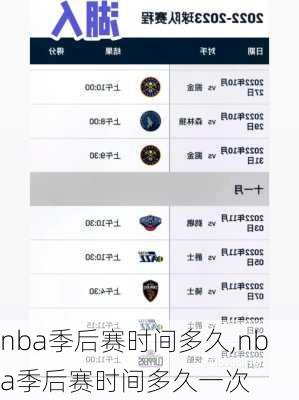 nba季后赛时间多久,nba季后赛时间多久一次