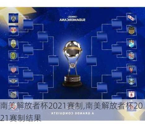 南美解放者杯2021赛制,南美解放者杯2021赛制结果