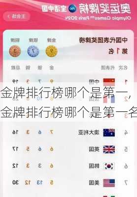 金牌排行榜哪个是第一,金牌排行榜哪个是第一名