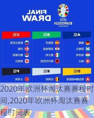 2020年欧洲杯淘汰赛赛程时间,2020年欧洲杯淘汰赛赛程时间表