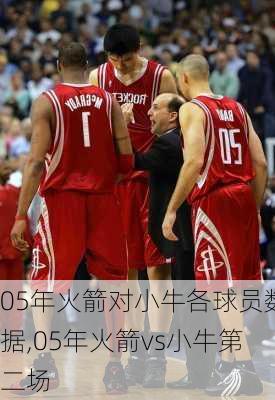 05年火箭对小牛各球员数据,05年火箭vs小牛第二场