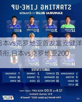 日本vs克罗地亚首发富安健洋领衔,日本vs克罗地亚2006
