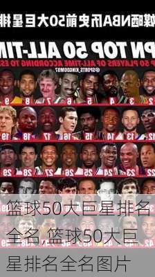 篮球50大巨星排名全名,篮球50大巨星排名全名图片