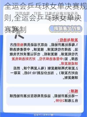 全运会乒乓球女单决赛规则,全运会乒乓球女单决赛赛制