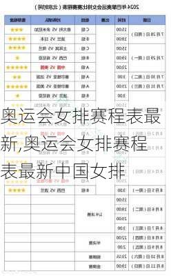 奥运会女排赛程表最新,奥运会女排赛程表最新中国女排