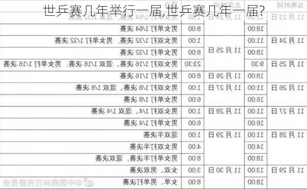 世乒赛几年举行一届,世乒赛几年一届?