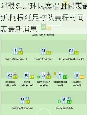 阿根廷足球队赛程时间表最新,阿根廷足球队赛程时间表最新消息
