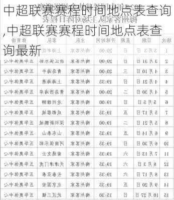 中超联赛赛程时间地点表查询,中超联赛赛程时间地点表查询最新