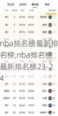 nba排名榜最新排名榜,nba排名榜最新排名榜23-24