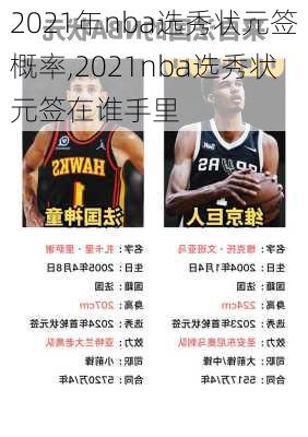 2021年nba选秀状元签概率,2021nba选秀状元签在谁手里