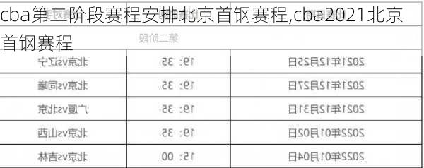 cba第二阶段赛程安排北京首钢赛程,cba2021北京首钢赛程
