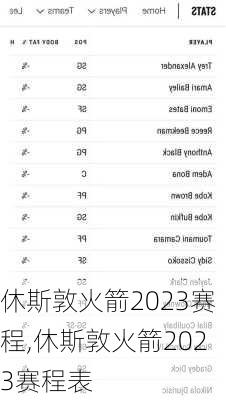 休斯敦火箭2023赛程,休斯敦火箭2023赛程表