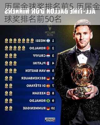 历届金球奖排名前5,历届金球奖排名前50名