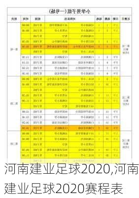 河南建业足球2020,河南建业足球2020赛程表