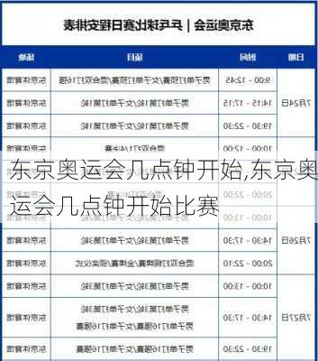 东京奥运会几点钟开始,东京奥运会几点钟开始比赛