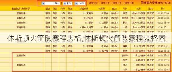 休斯顿火箭队赛程表格,休斯顿火箭队赛程表格图