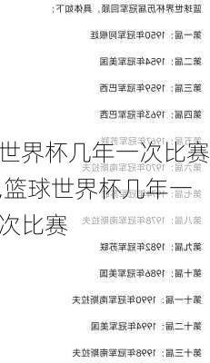 世界杯几年一次比赛,篮球世界杯几年一次比赛