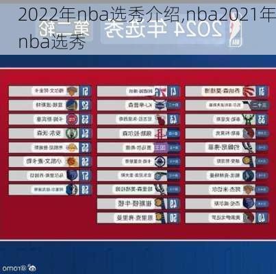 2022年nba选秀介绍,nba2021年nba选秀