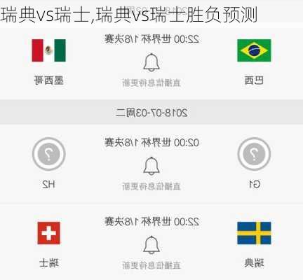 瑞典vs瑞士,瑞典vs瑞士胜负预测