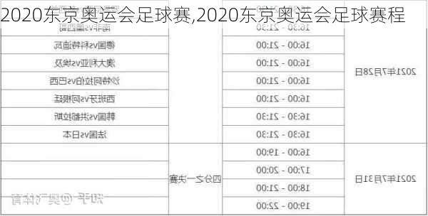 2020东京奥运会足球赛,2020东京奥运会足球赛程